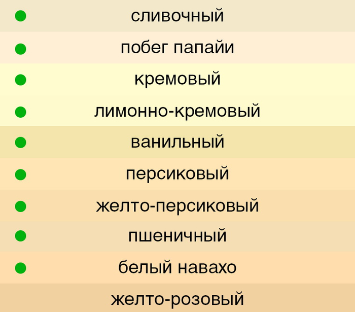 Человек различающий оттенки цвета