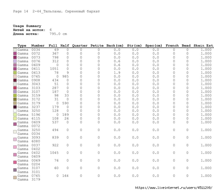 Screenshot_2022-12-03-14-20-39-437_com.adobe.reader (700x625, 167Kb)