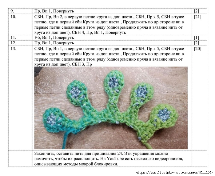 Screenshot_2023-01-18-07-46-36-437_com.adobe.reader (700x572, 293Kb)