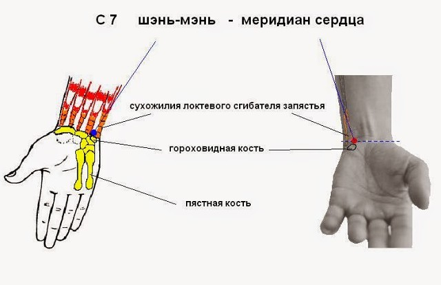 2.6 волшебных точек (640x414, 90Kb)