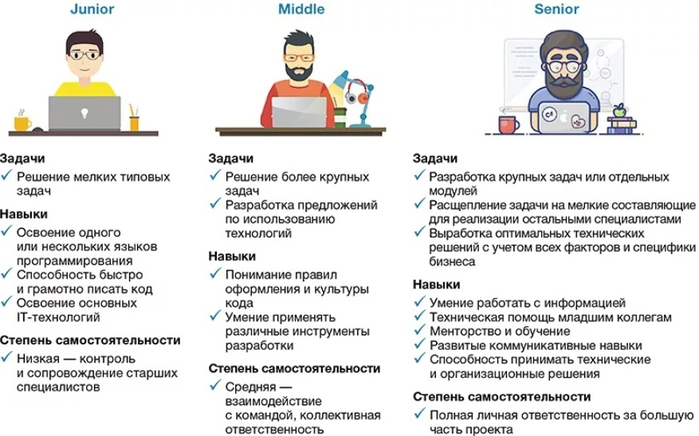 klB0gpHjARuKP-0KqWRuhcd_pPptKOYP9zc3Zmii8d4qGz4hG6a3f1XptI0VdYade63IFKGRkzJqNUem82nOeY0b (700x436, 178Kb)