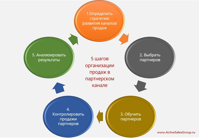 BQMuGG7EWo-10AH6xi_MKx4Ir7Bsvlcd2KMXP0QFVZvezGF6uCIWexnzIKY1r4cOFB47T1aB4IrTpE13U5Ckhn3G (700x487, 148Kb)