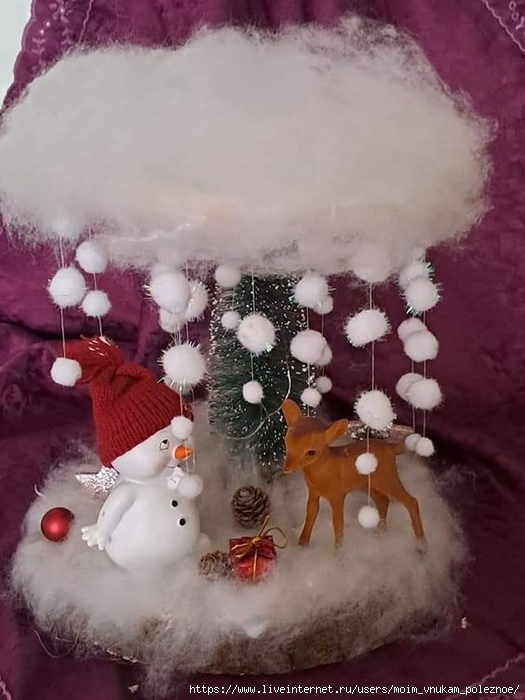 Новогодняя композиция из ваты и клея «Новый год в семье снеговиков» – пошаговый МК
