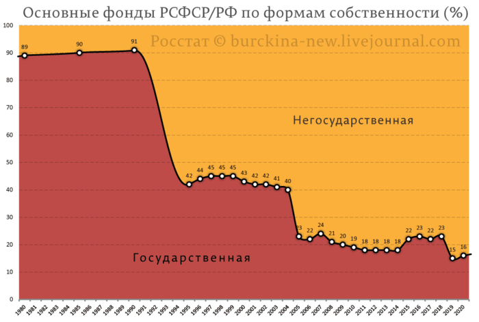    (700x471, 99Kb)
