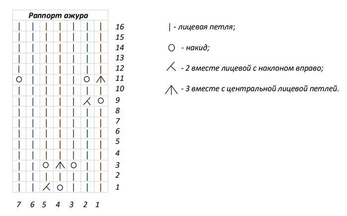 sxema-uzora-1 (700x435, 60Kb)