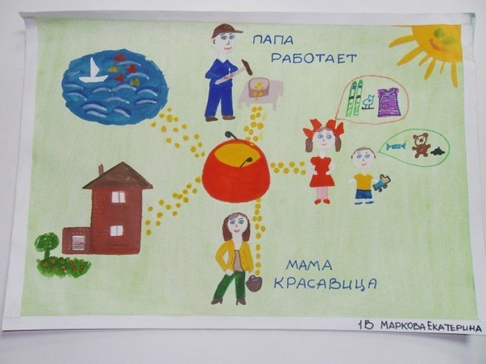 1673974640_gas-kvas-com-p-risunok-na-temu-finansi-glazami-detei-47 (700x524, 314Kb)
