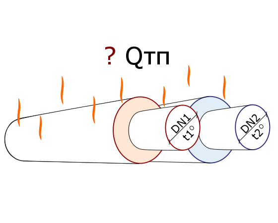 2546267_Raschet_teplopoter_tryboprovodov_5 (560x450, 30Kb)