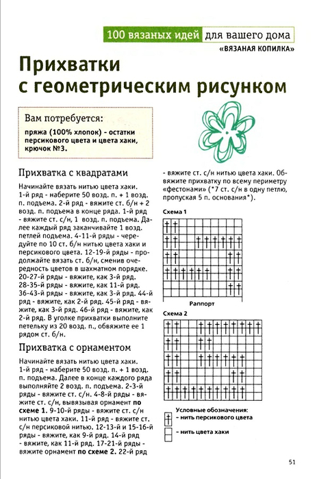 Вязание для дома и интерьера схемы и описание