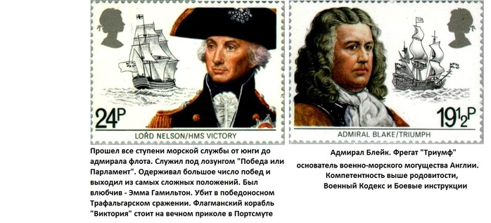 Lord-Nelson-and-HMS-Victory (700x317, 88Kb)