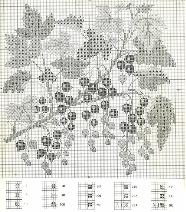 ?nbsp;астения Одуванчики 53а (616x700, 412Kb)