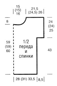 (201x300, 17Kb)