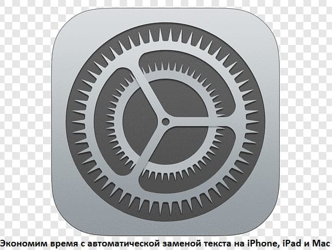 замена текста на iPhone, iPad и Mac (650x490, 155Kb)