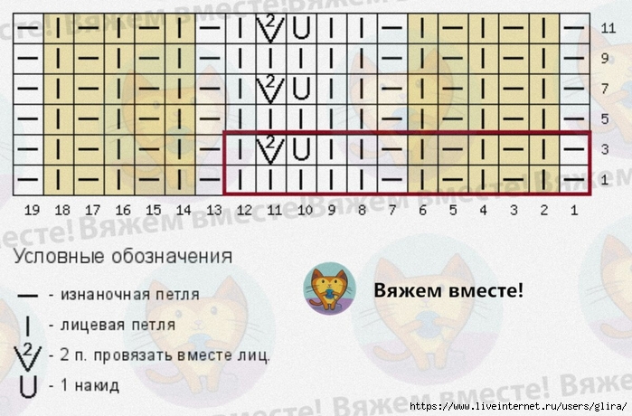 3,3 (700x460, 256Kb)