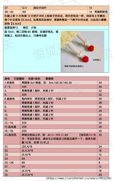 Screenshot_2023-07-19-19-56-51-828_com.adobe.reader (438x700, 218Kb)