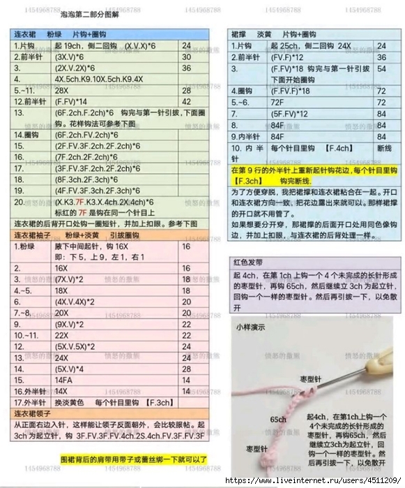 Screenshot_2023-07-19-19-57-08-660_com.adobe.reader (581x700, 321Kb)