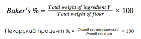 pekarskii-procent-480x135 (480x135, 13Kb)