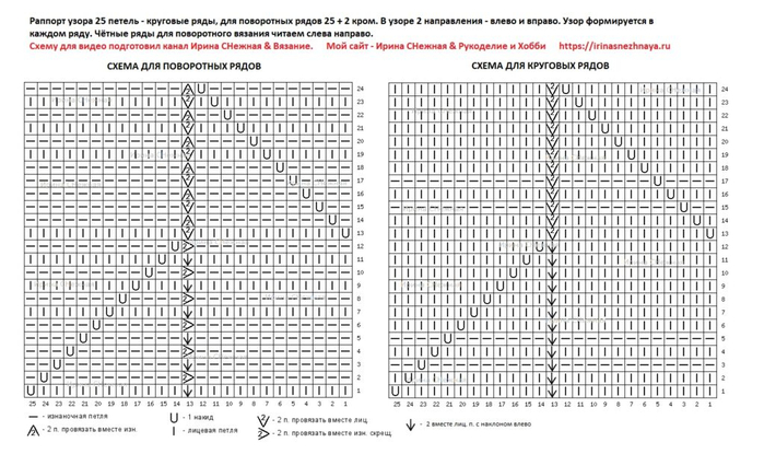 я-1-1024x608 (700x415, 226Kb)