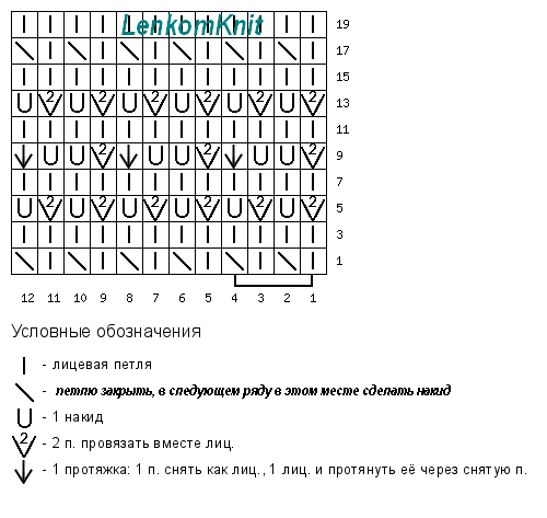 scale_1200 (11) (500x473, 7Kb)