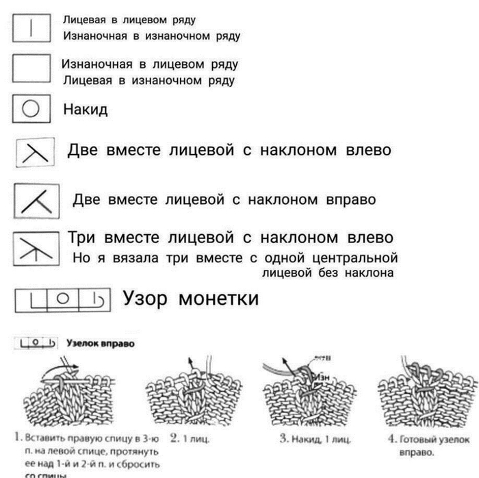 Вязание спицами 2023