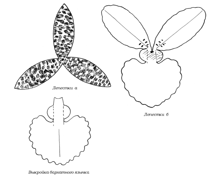 Орхидеи из ткани. МАСТЕР-КЛАСС (3) (700x608, 104Kb)
