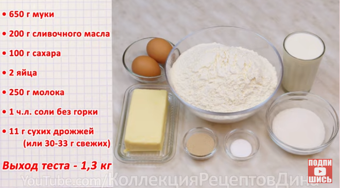 Сколько грамм сухих дрожжей в ложке - l2luna.ru
