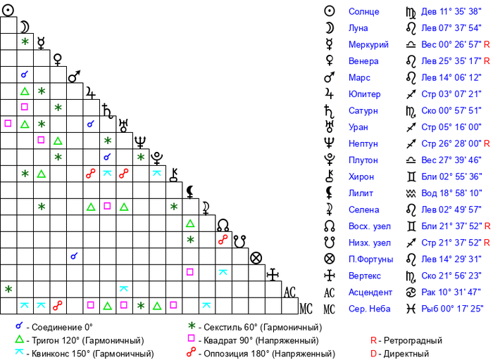 natal_table_png (700x512, 144Kb)