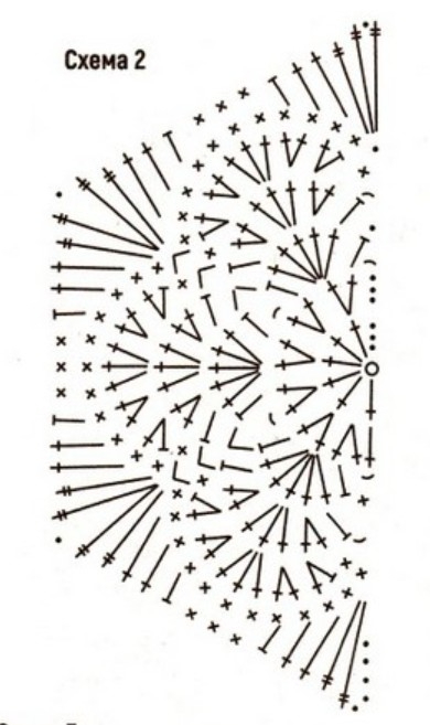 3 (390x657, 136Kb)