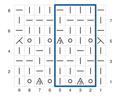 ris5sxema-uzora-setka-dlja-vjazanija-povorotnymi-rjadami (400x329, 52Kb)