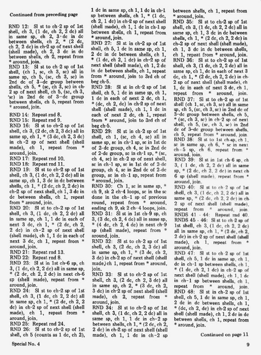 Crochet World 1983 4 Special Issue. Обсуждение на