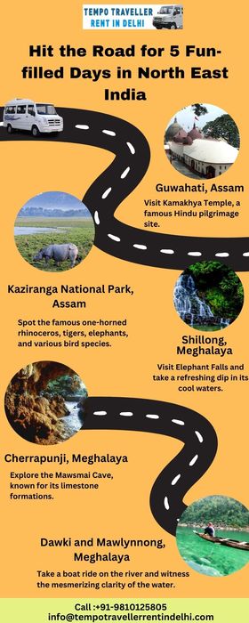 Hit the Road for 5 Fun-filled Days in North East India  (280x700, 48Kb)