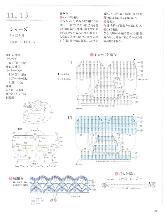 Asahi Original - 0-24 For+ Babies-033 (525x700, 173Kb)