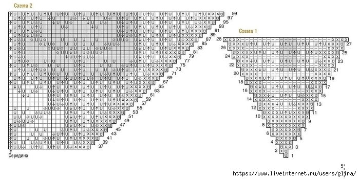 3,1 (700x350, 167Kb)