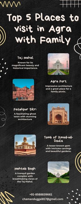 Top 5 Places to visit in Agra with Family  16 May (280x700, 50Kb)