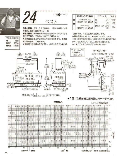 LBS 533 Spring-Summer 1991_66 (494x700, 315Kb)