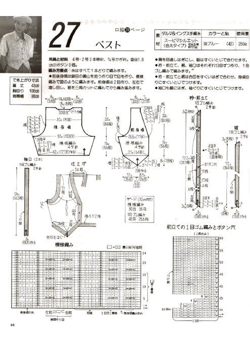 LBS 533 Spring-Summer 1991_68 (494x700, 264Kb)