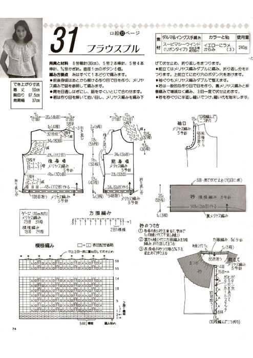 LBS 533 Spring-Summer 1991_74 (494x700, 264Kb)