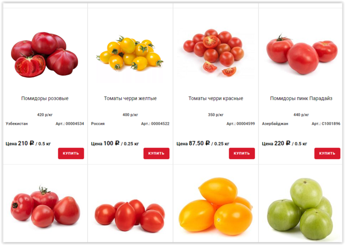 цены на помидоры в Москве