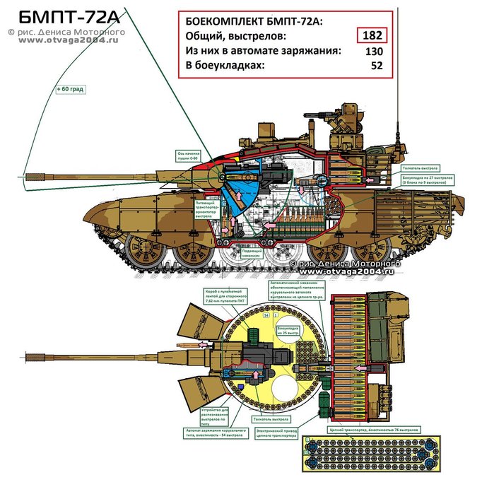 1679318138_hdpic-club-p-tank-proriv-avtomat-zaryazhaniya-11 (700x682, 108Kb)