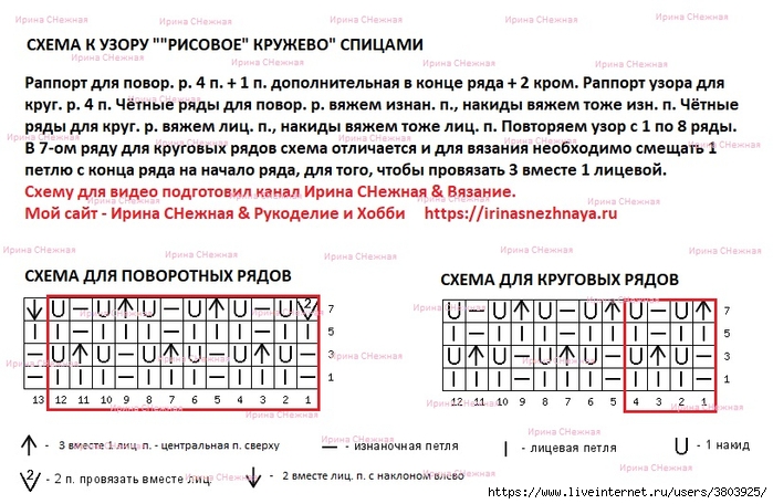 я-1 (700x456, 269Kb)