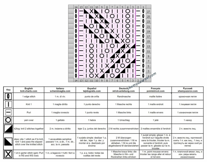 lsZGqEY5lKM (700x547, 211Kb)