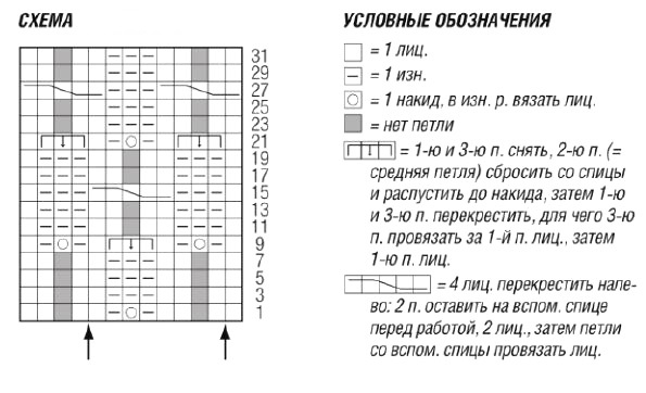 6667893_udlinennyytopspushchennymipetlyamischemevyazaniespicamidlyazhenshchinkoftyspicamizhenskie (595x362, 69Kb)