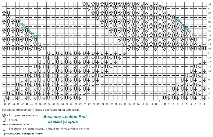 6667893_5zfITg1vaAI (700x449, 174Kb)