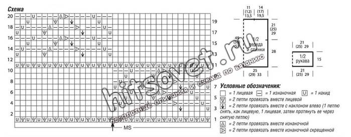 6667893_krasivaya_vyazanaya_koftochka_sxemy (700x273, 41Kb)