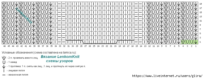3,3 (700x273, 165Kb)