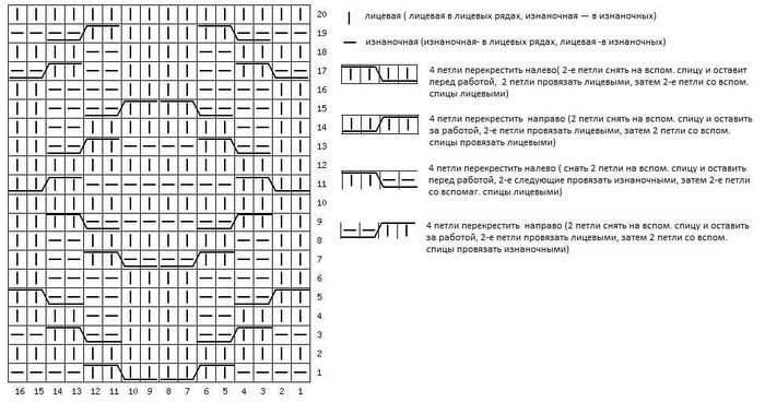 6667893_Uzorspitsamidlyadetskihizdelijshema (700x379, 70Kb)