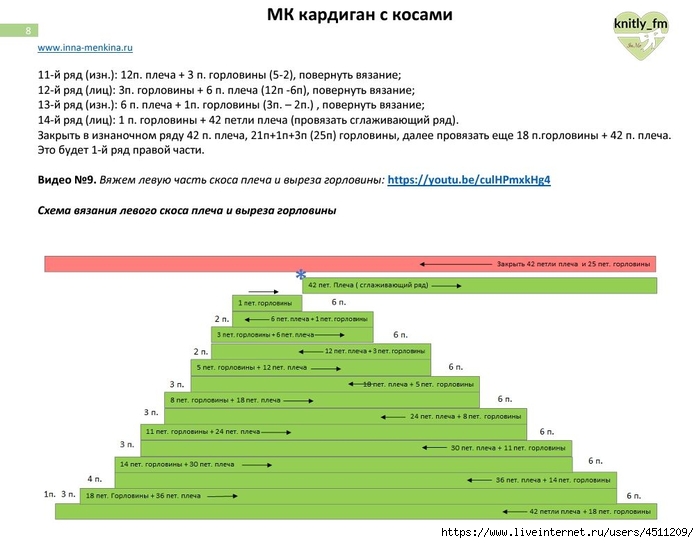 Screenshot_2024-07-06-16-51-02-328_com.adobe.reader (700x543, 169Kb)