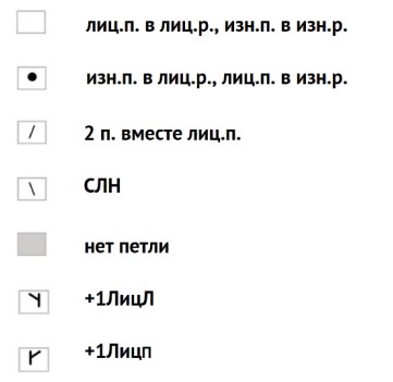  (361x351, 16Kb)