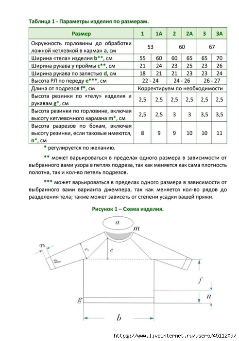 Screenshot_2024-08-27-09-42-06-388_com.adobe.reader (492x700, 179Kb)