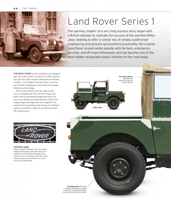 6627324_The_Classic_Car_Book_The_Definitive_Visual_History__2016__DK046 (585x700, 233Kb)