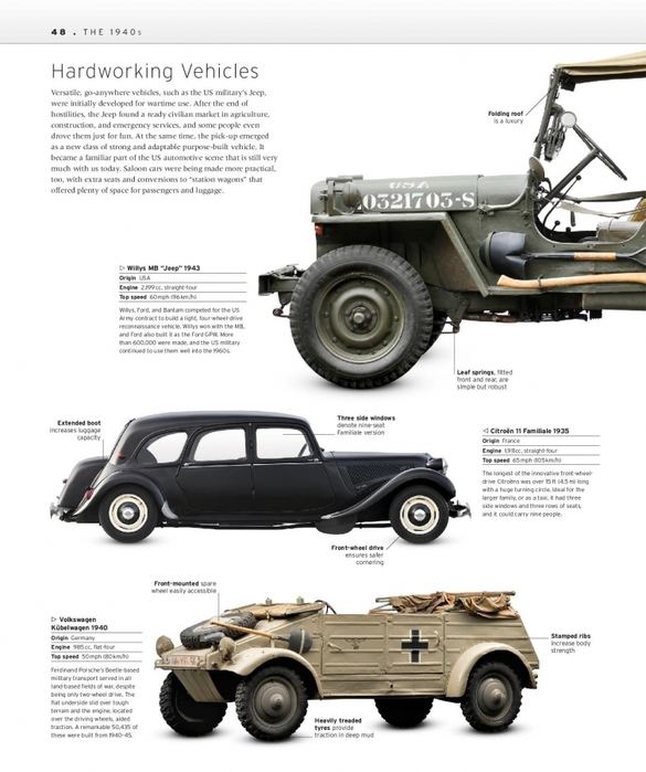 6627324_The_Classic_Car_Book_The_Definitive_Visual_History__2016__DK050 (585x700, 215Kb)
